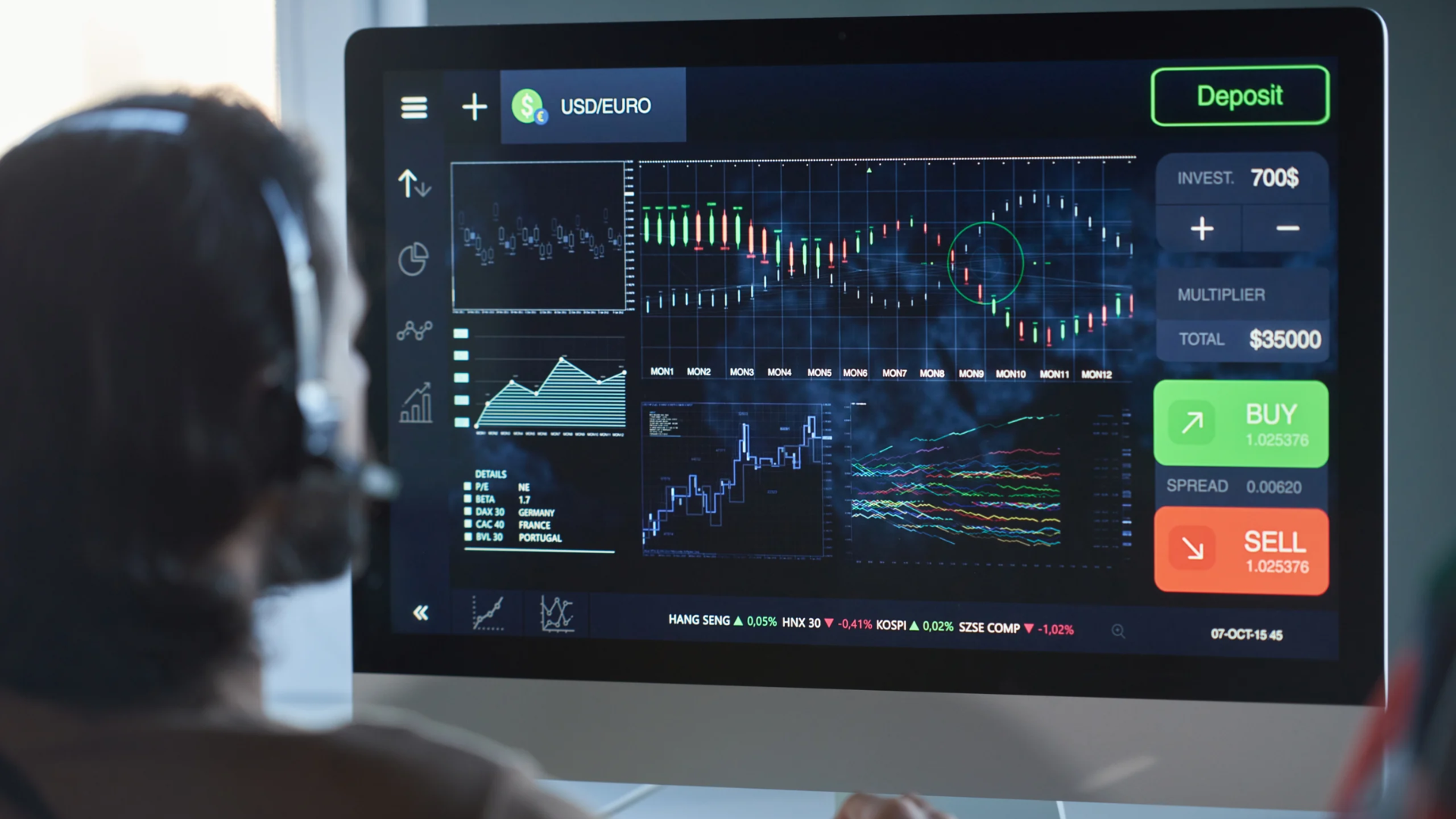 Usability research of Trading account of MT4 WebTrader by Berg Digital